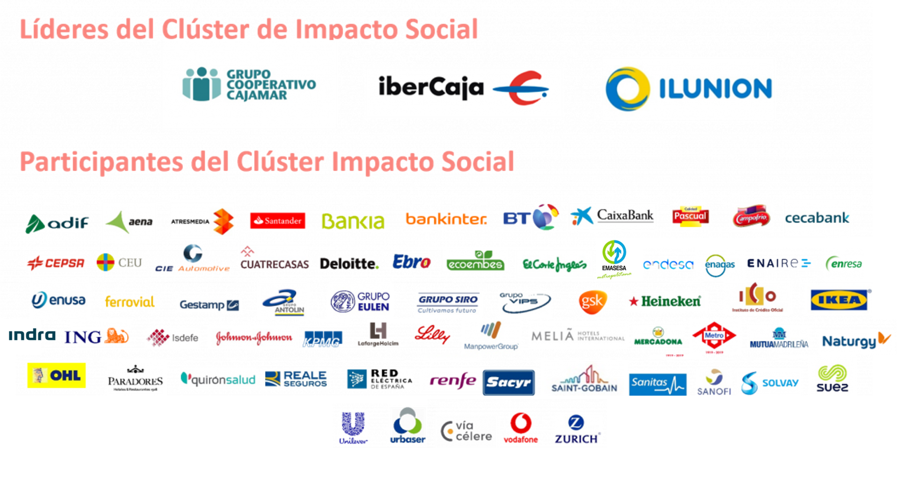 logos CIS