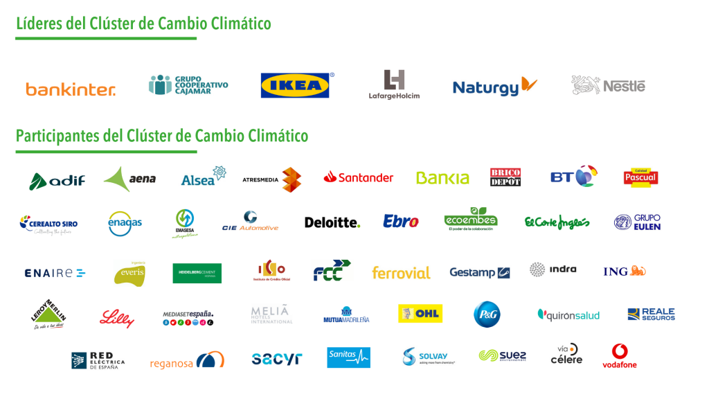 Clúster de Cambio Climático0