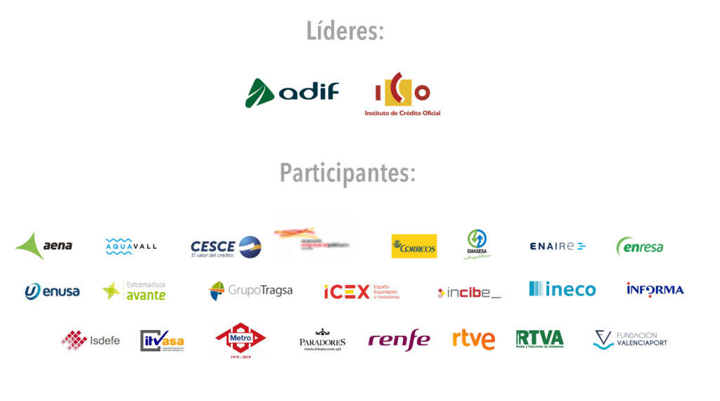 Líderes del Clúster de Cambio Climático0 (1)