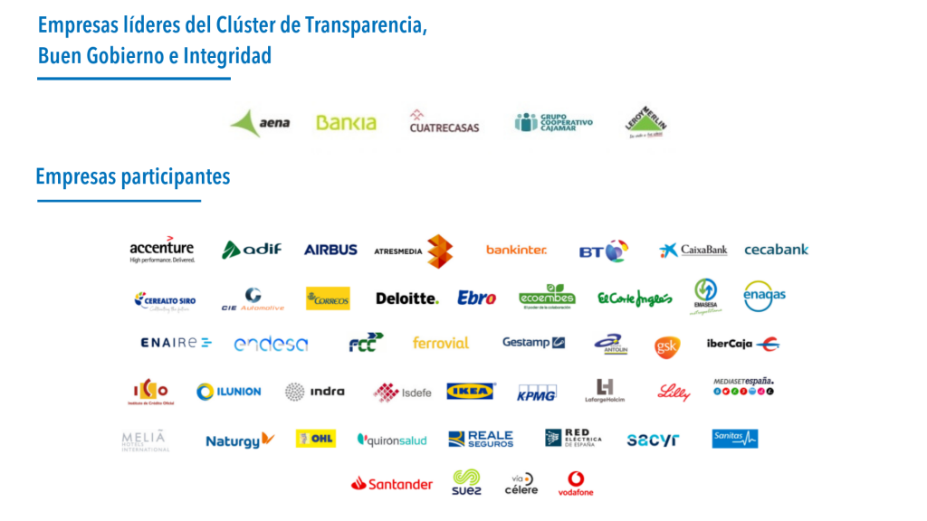 Cluster CC CIS (5)