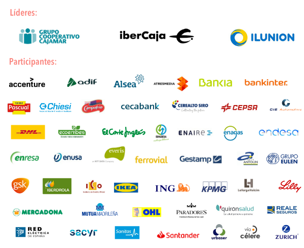 Sopa de logos CIS 2020
