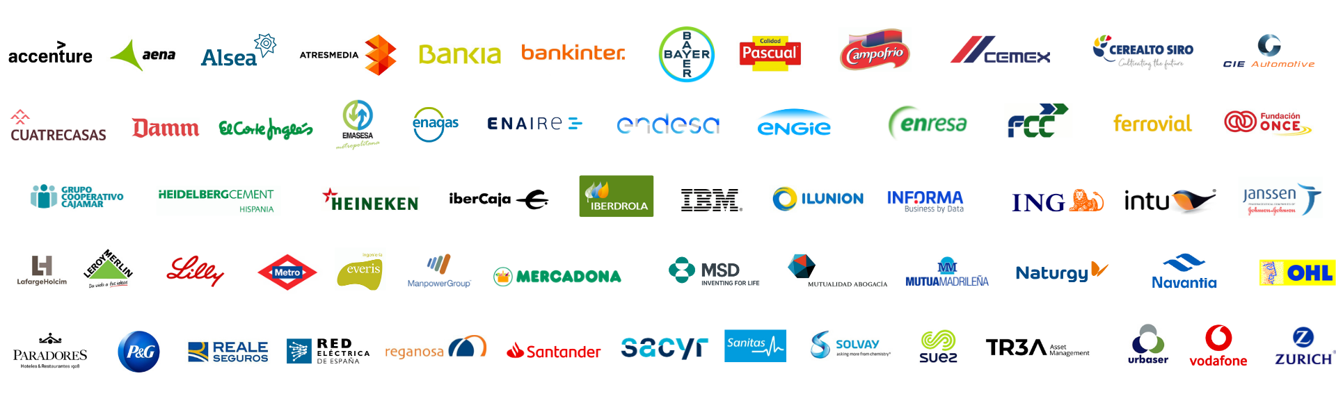 Sopa logos Futuro de la sostenibilidad (8)