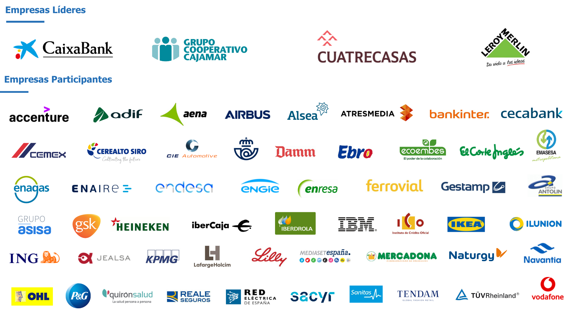 Sopa Cluster transparencia buen gobierno e integridad