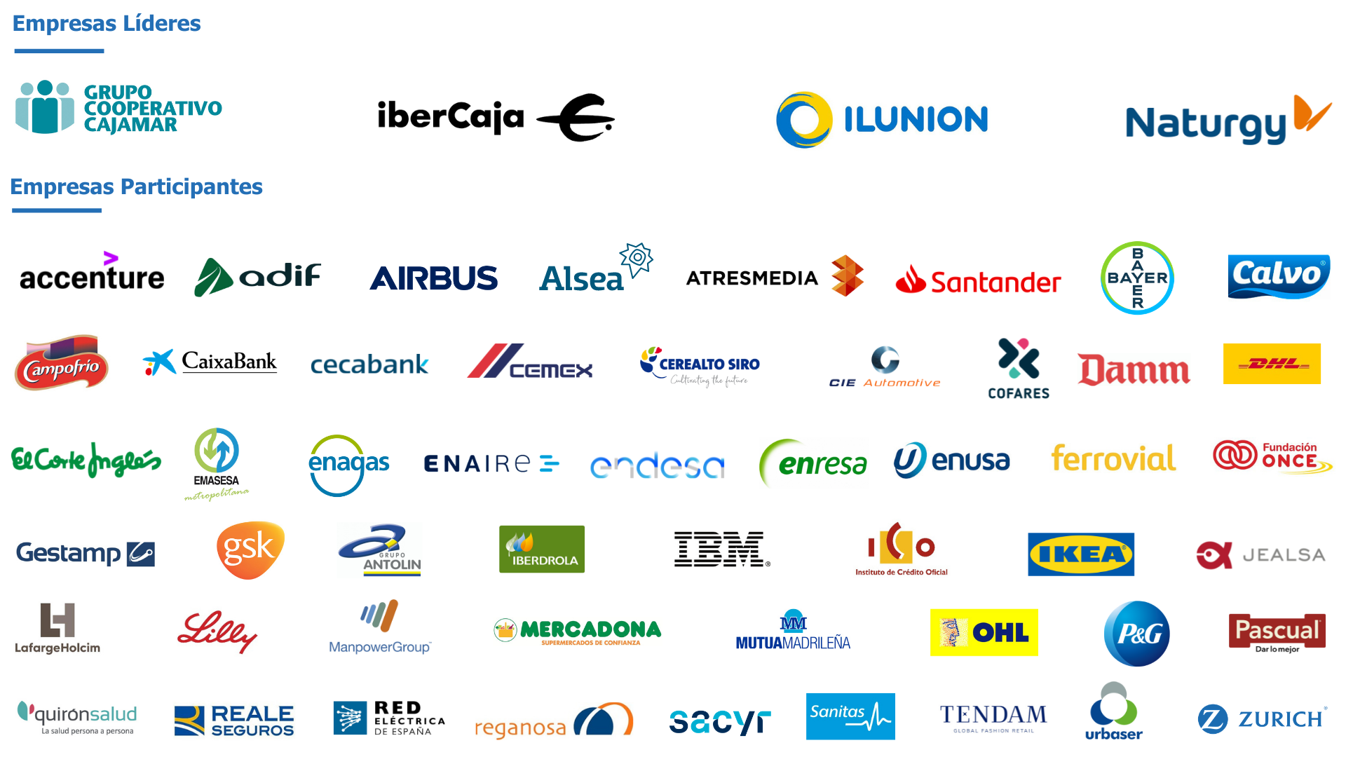 sopa de logos cis
