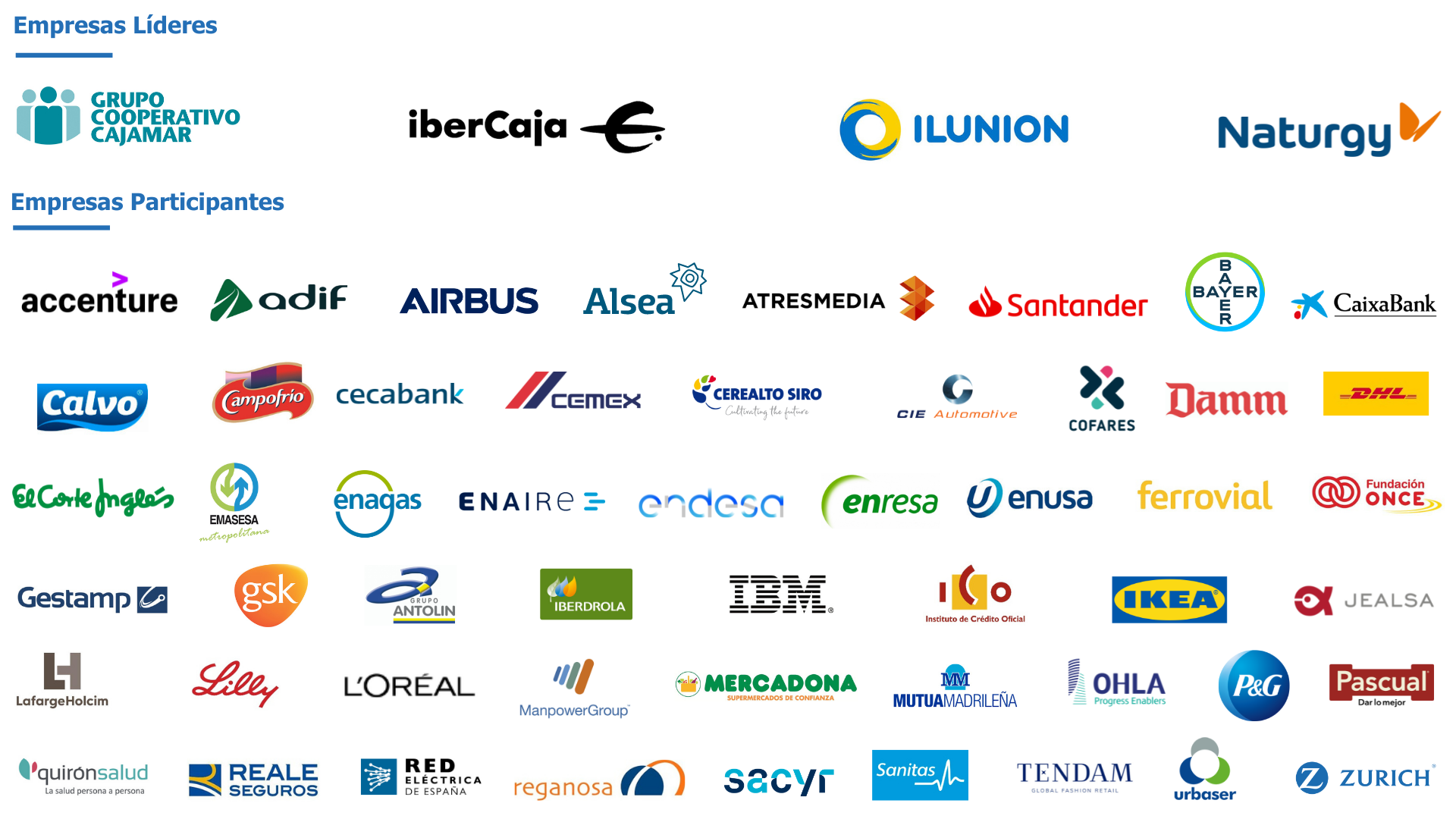 Sopa de logos CIS