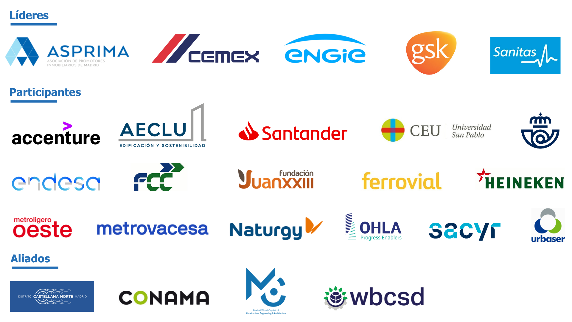 Sopa de logos PROYECTOS 2021 (14) ciudades sostenibles