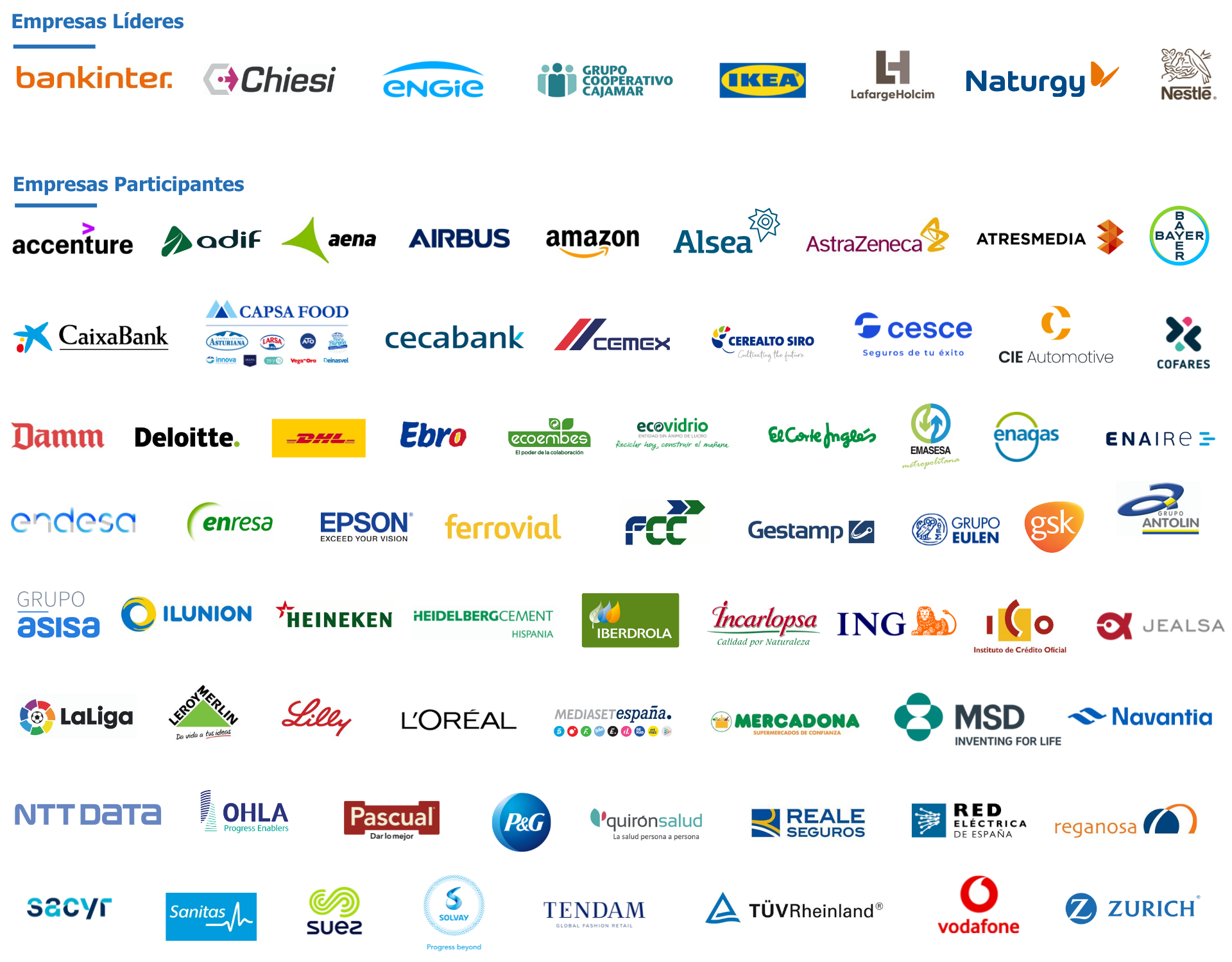 sopa_logos_cluster_cambio_climatico_nov21