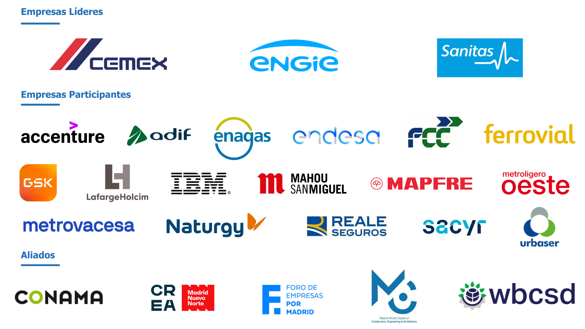 Sopa de logos Ciudades Sostenibles 2030 1920×1080-12