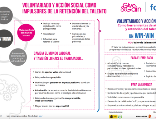 Give & Gain: Voluntariado y Acción Social como impulsores de la retención del talento