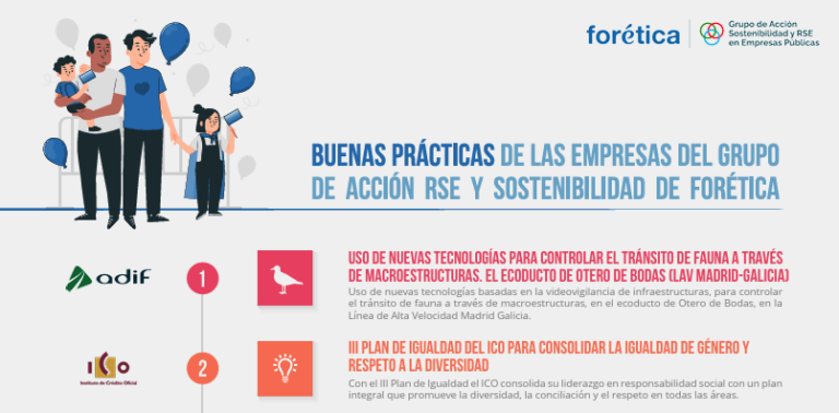 Captura de pantalla 2025-12-10 a las 15.08