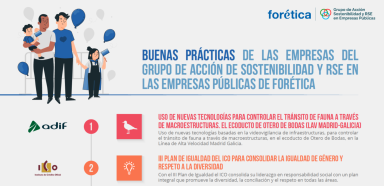 Captura de pantalla 2025-12-12 a las 9.05