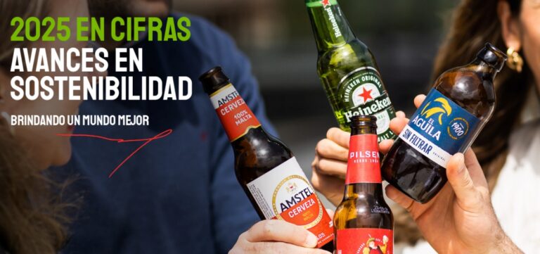 Heineken España sostenibilidad